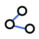 Teilen