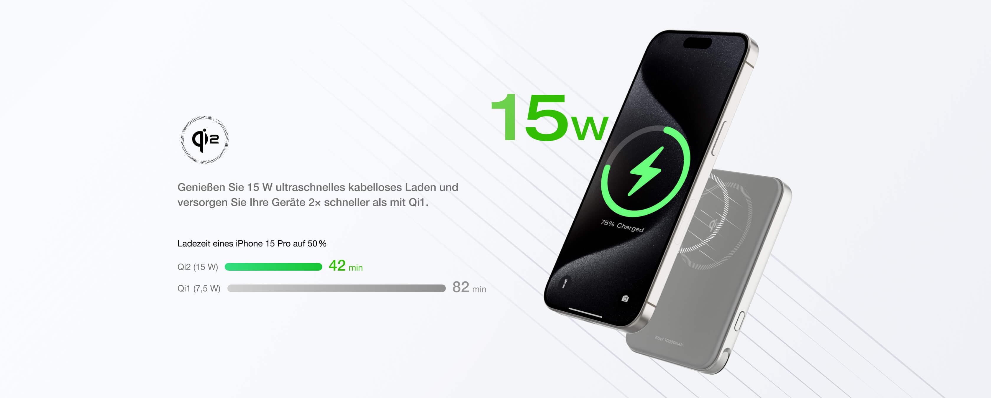 Revolutionieren Sie Ihr magnetisches Ladeerlebnis mit RAPID