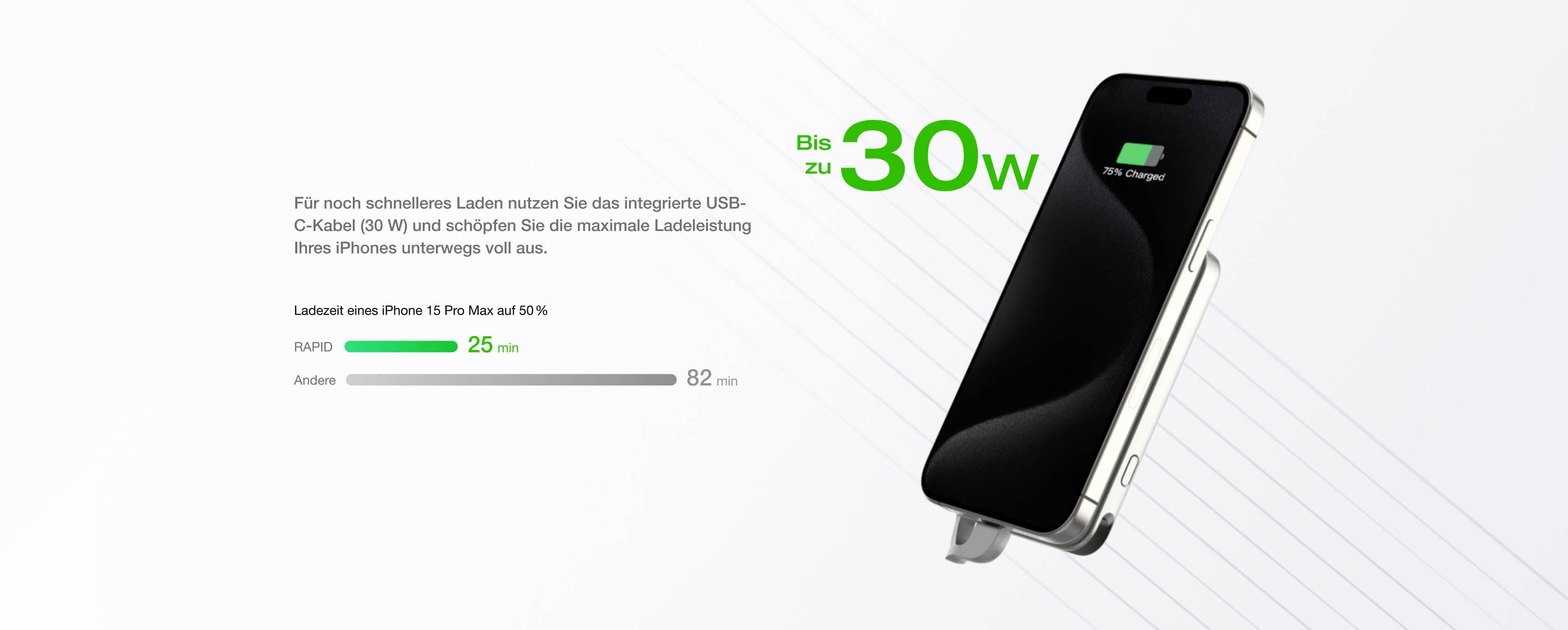 Revolutionieren Sie Ihr magnetisches Ladeerlebnis mit RAPID