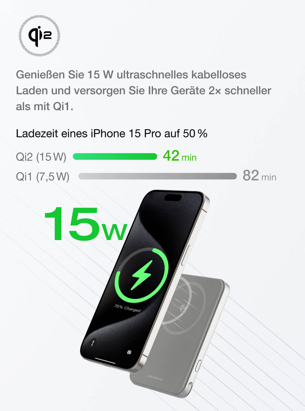 Revolutionieren Sie Ihr magnetisches Ladeerlebnis mit RAPID