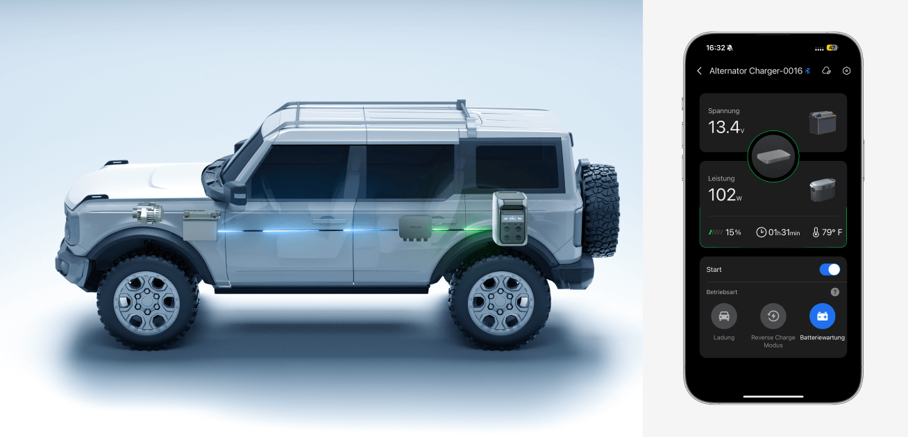 Verdreifachen Sie den Wert mit einem 3-in-1 Funktionsdesign