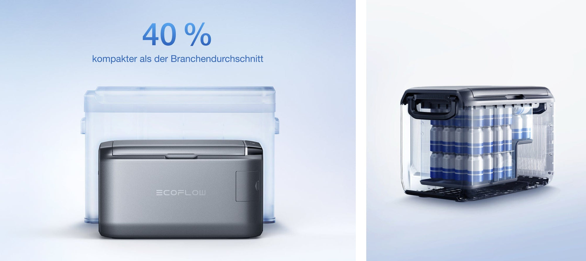 40 %* kompakteres Design, das Ihnen mehr Platz im Auto verschafft – ein Stück Zuhause für unterwegs.