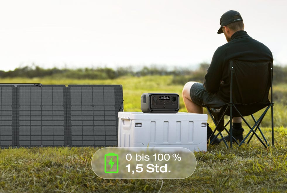4 Ladeoptionen – Sicher laden von 0–100 % in 1 Stunde