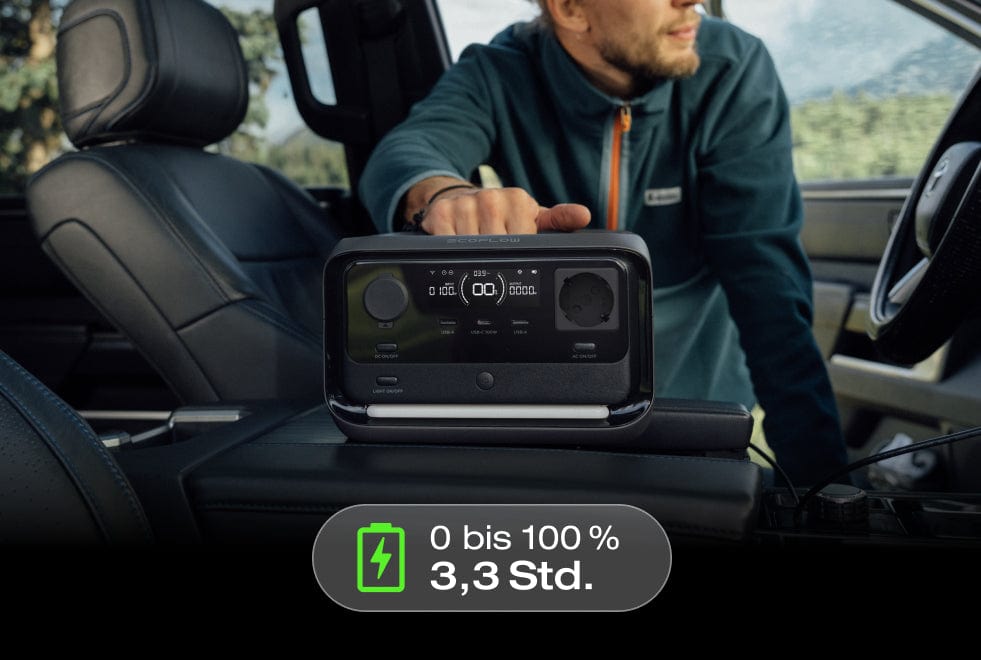 4 Ladeoptionen – Sicher laden von 0–100 % in 1 Stunde