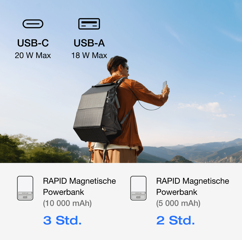 RAPID Magnetische Powerbank