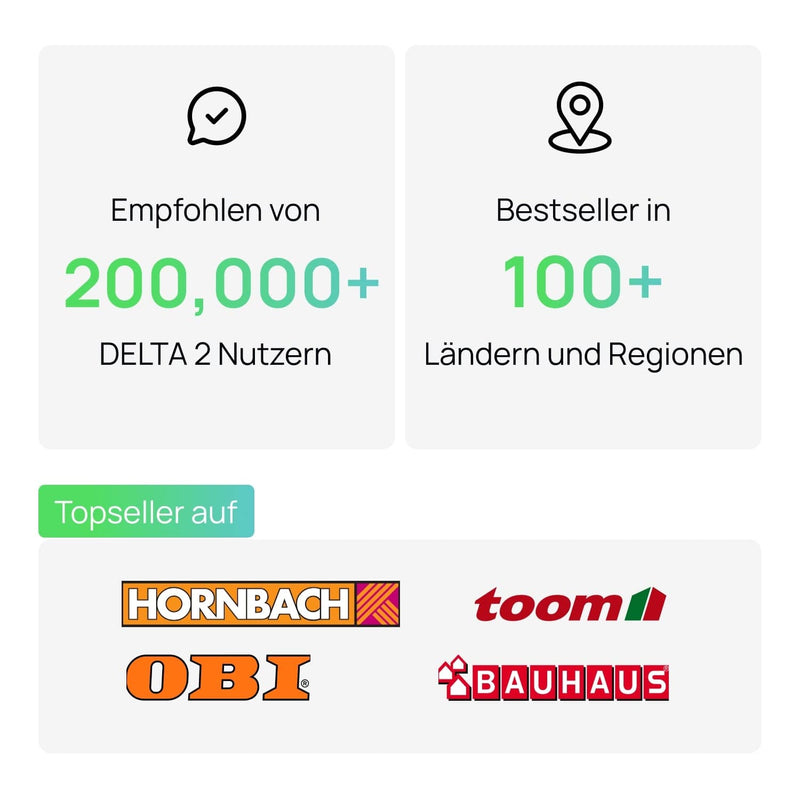 Laden Sie das Bild in Galerie -Viewer, {EcoFlow DELTA 2