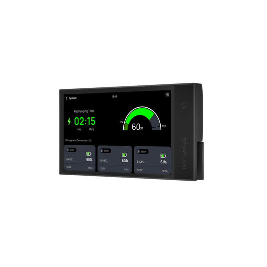 EcoFlow Power Kit Konsole