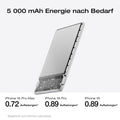 Laden Sie das Bild in Galerie -Viewer, {EcoFlow RAPID Mag Powerbank (5 000mAh, 7,5W, Magnetische Aufladung)