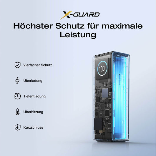 EcoFlow RAPID Powerbank (25 000mAh, 170W, Integrierte + Einziehbare 100W Kabel)