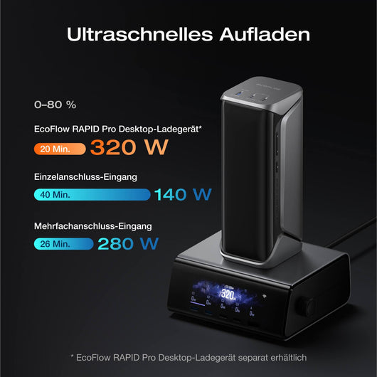 EcoFlow RAPID Pro X Powerbank (27 650mAh, 300W)