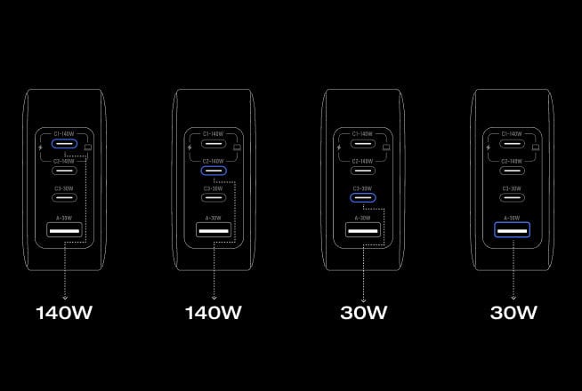 4 Geräte gleichzeitig laden