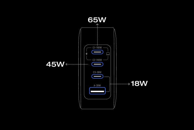 4 Geräte gleichzeitig laden