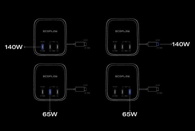 Vier Geräte gleichzeitig laden