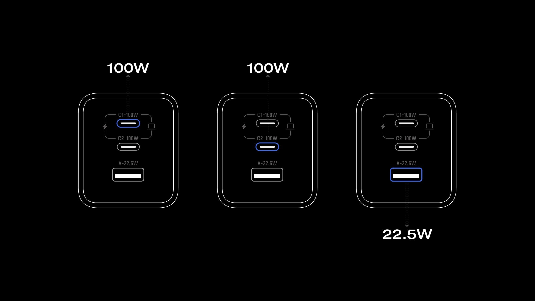3 Geräte gleichzeitig laden