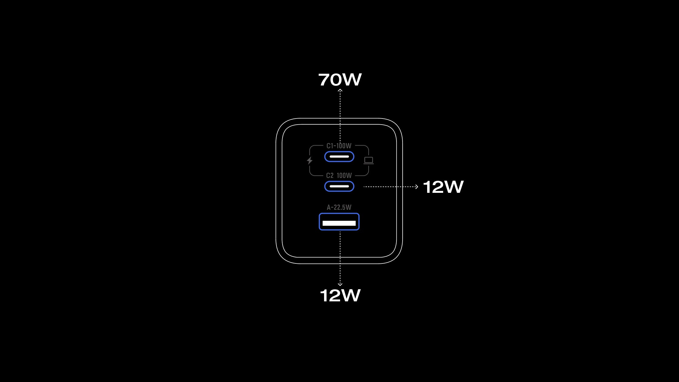 3 Geräte gleichzeitig laden