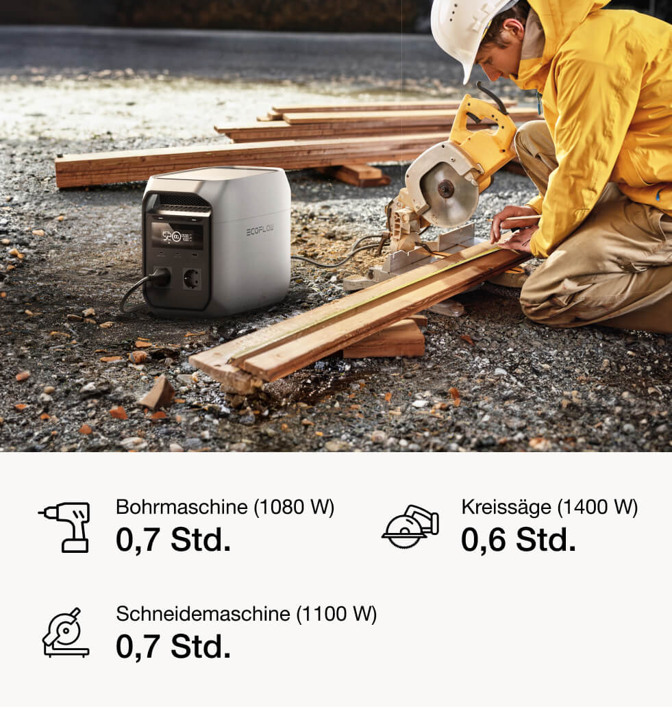 Heimwerken im Freien