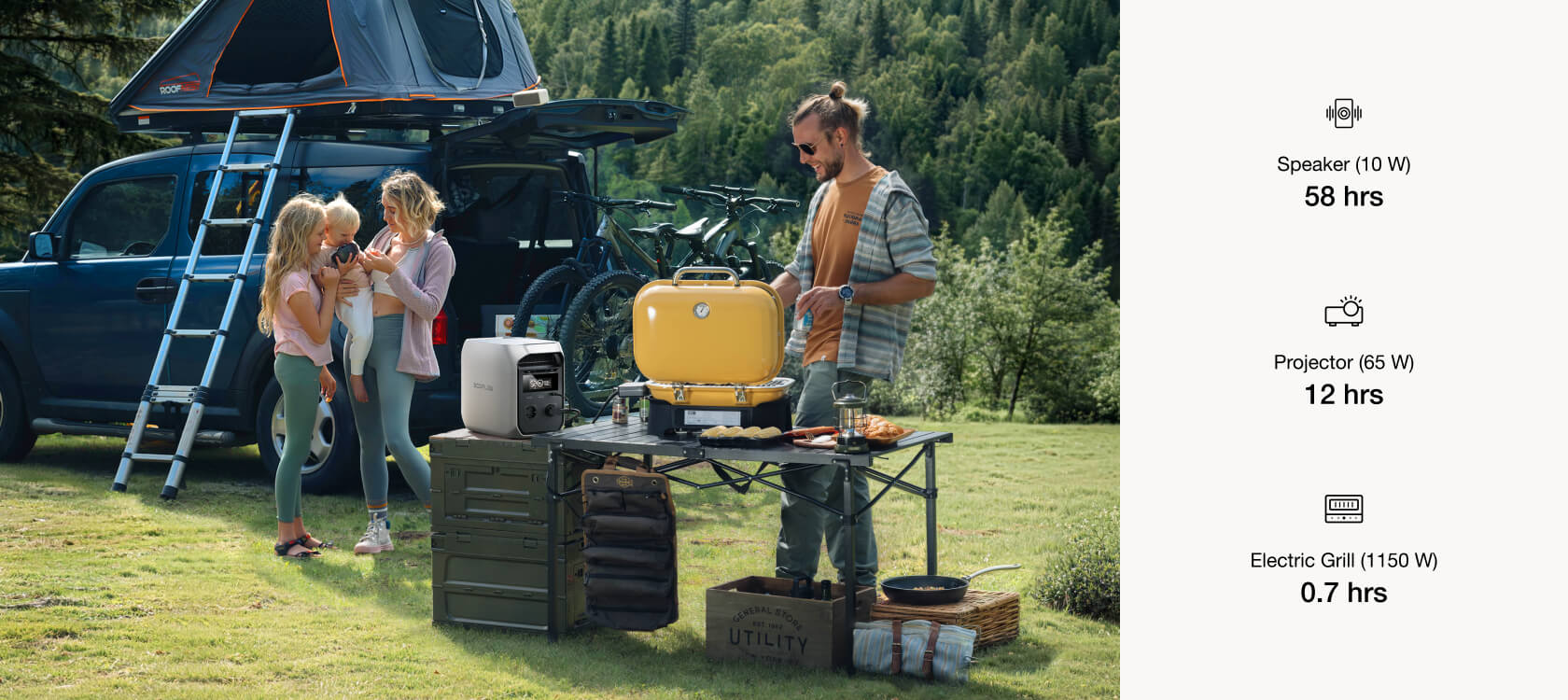 Outdoor-Aktivitäten