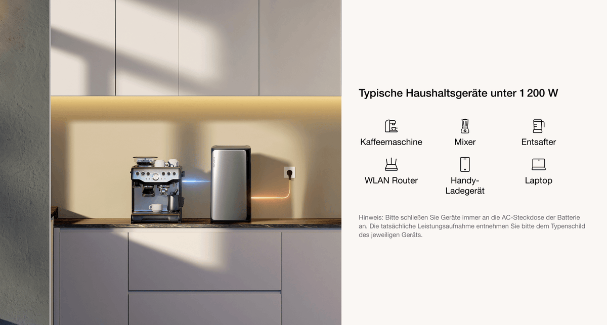 EcoFlow STREAM Einzelmodus 1200W Setup