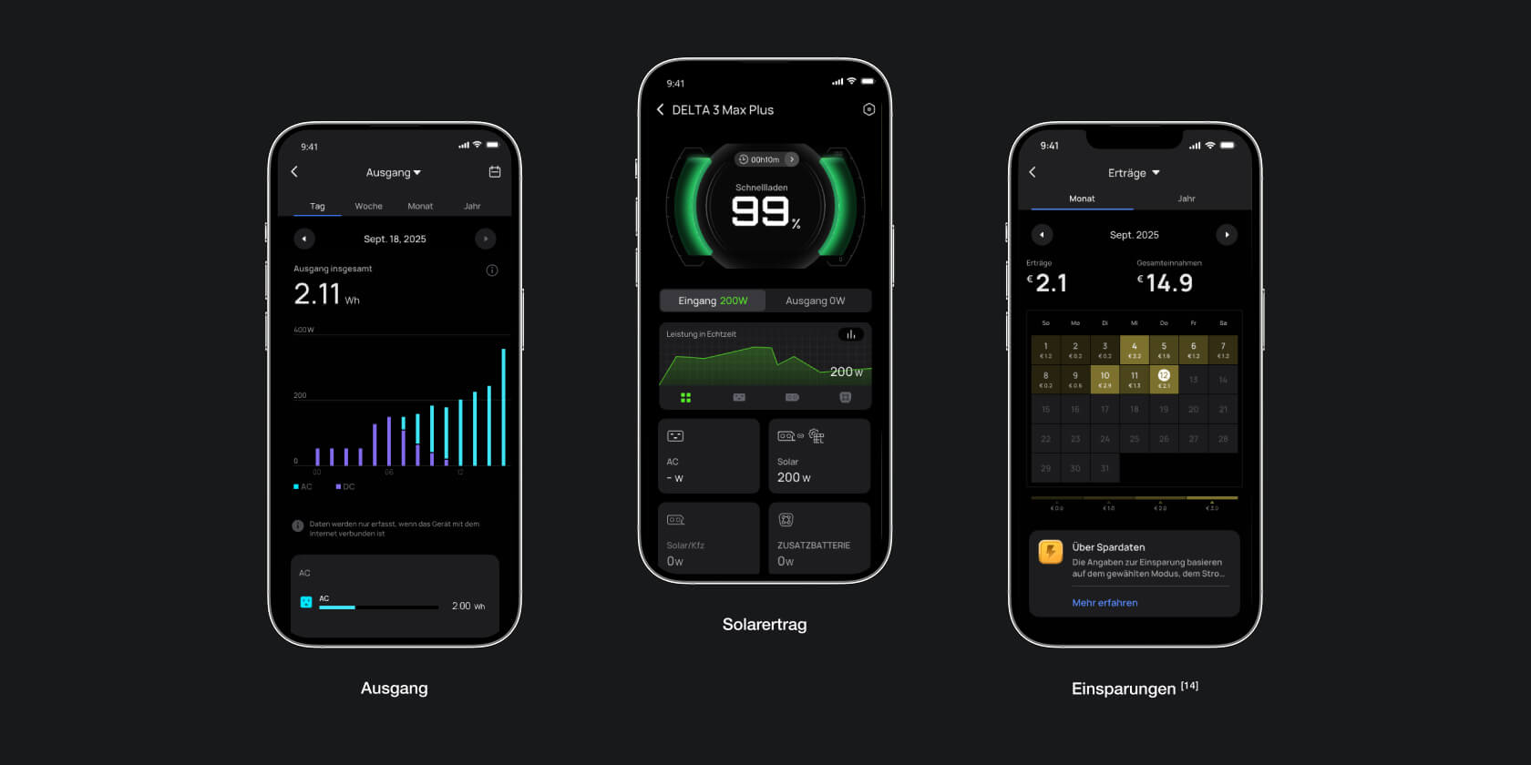 App Dashboard