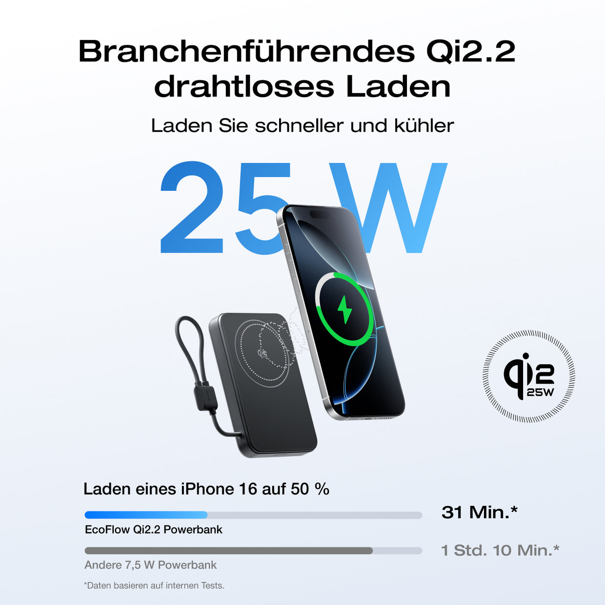 EcoFlow RAPID Mag Qi2.2 Powerbank (10.000 mAh, 25 W, integriertes USB-C Kabel)