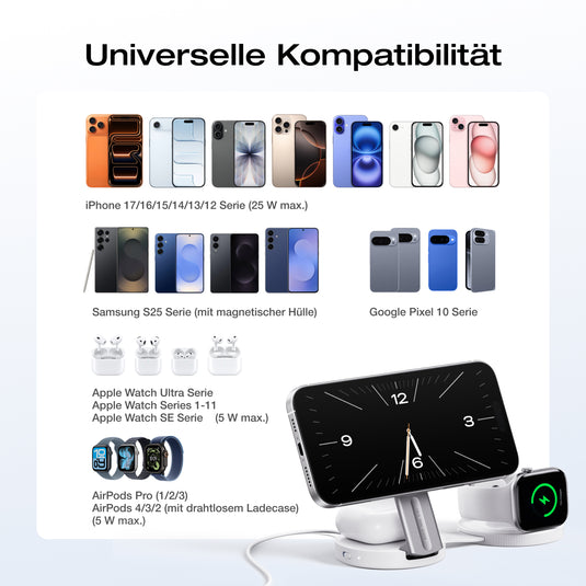 EcoFlow RAPID Mag Qi2.2 Wireless-Ladestation (3-in-1, faltbar)