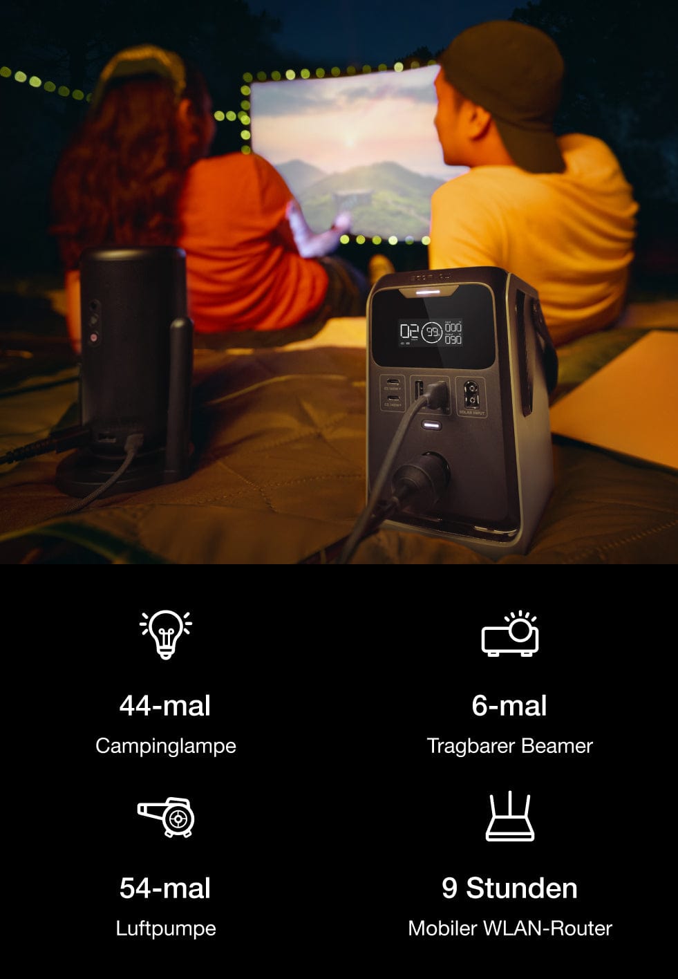 Strom für jede Situation – vom Campingplatz bis zum TRAIL