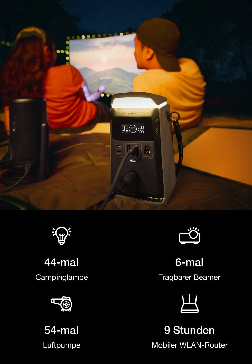 Strom für jede Situation – vom Campingplatz bis zum TRAIL