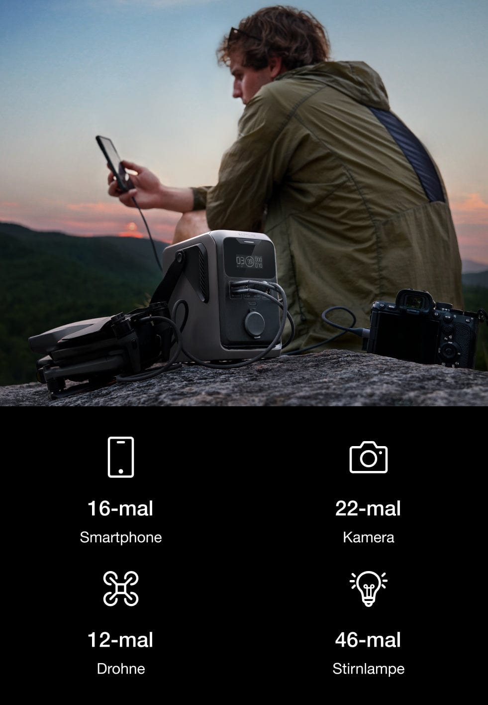 Strom für jede Situation – vom Campingplatz bis zum TRAIL