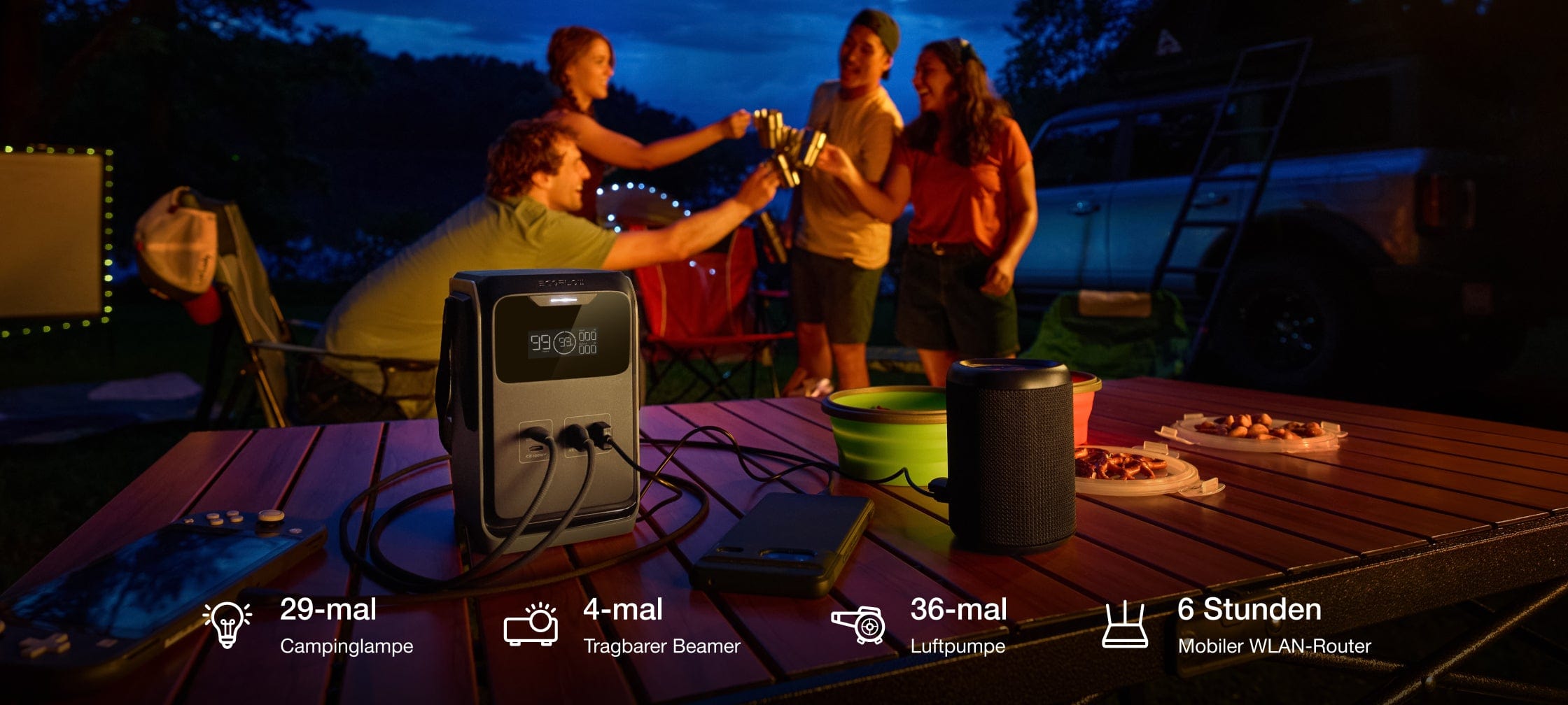 Strom für jede Situation – vom Campingplatz bis zum TRAIL