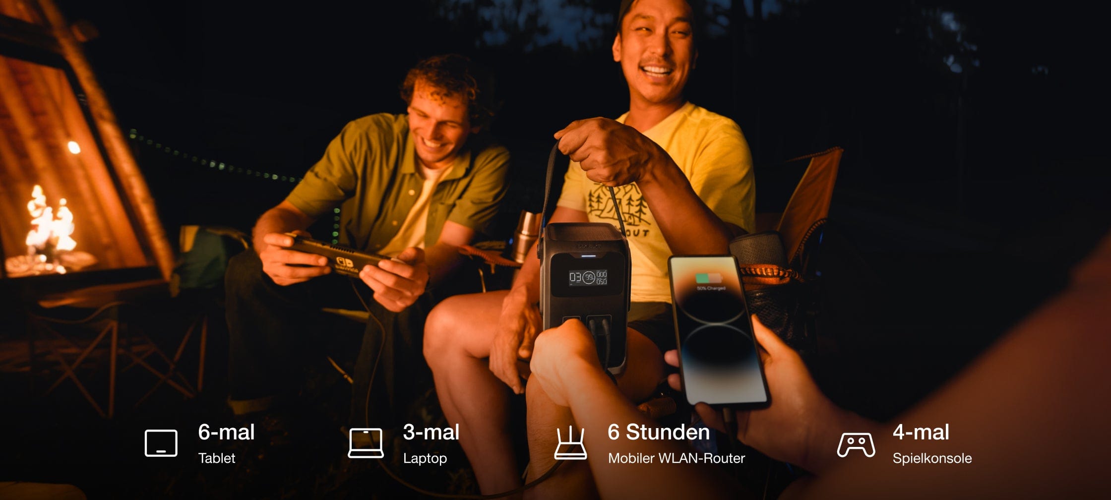 Strom für jede Situation – vom Campingplatz bis zum TRAIL