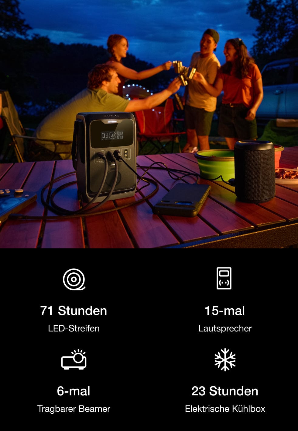 Strom für jede Situation – vom Campingplatz bis zum TRAIL