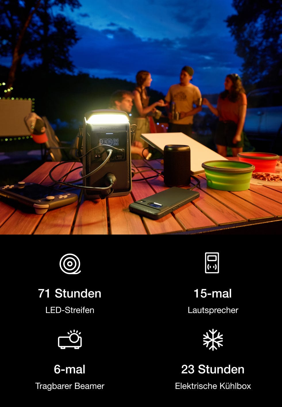 Strom für jede Situation – vom Campingplatz bis zum TRAIL