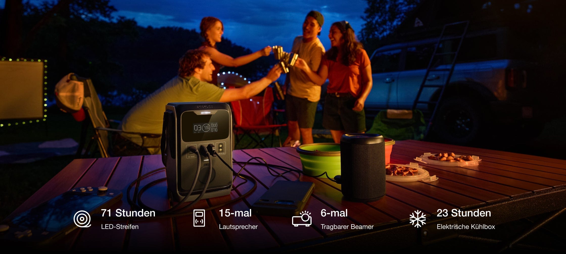 Strom für jede Situation – vom Campingplatz bis zum TRAIL