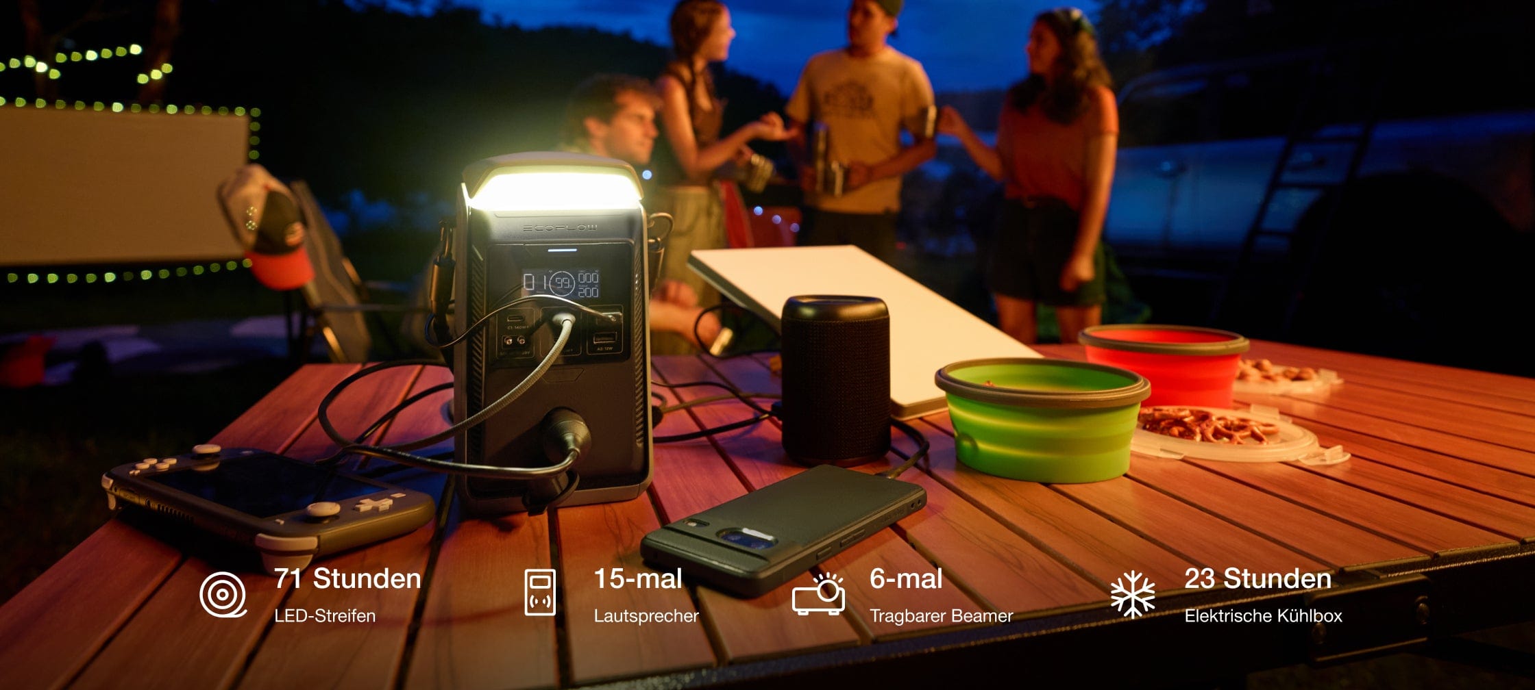Strom für jede Situation – vom Campingplatz bis zum TRAIL