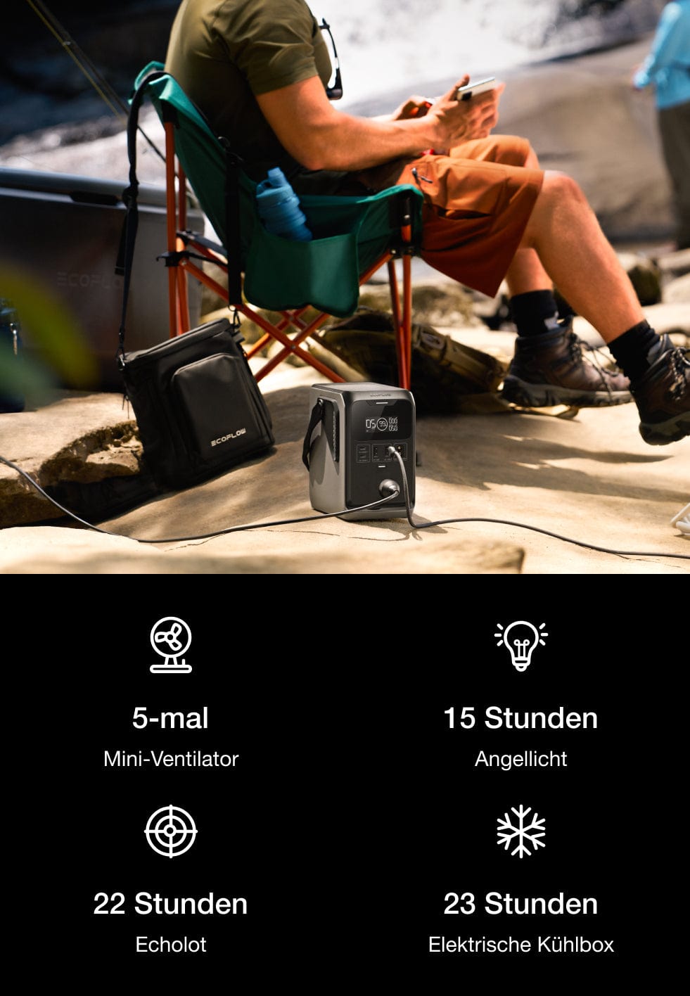 Strom für jede Situation – vom Campingplatz bis zum TRAIL