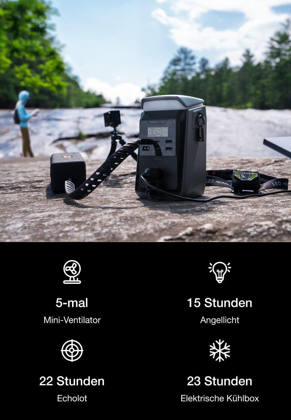 Strom für jede Situation – vom Campingplatz bis zum TRAIL