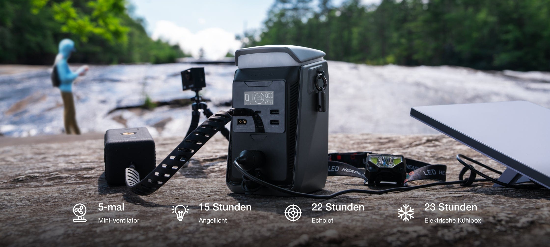 Strom für jede Situation – vom Campingplatz bis zum TRAIL