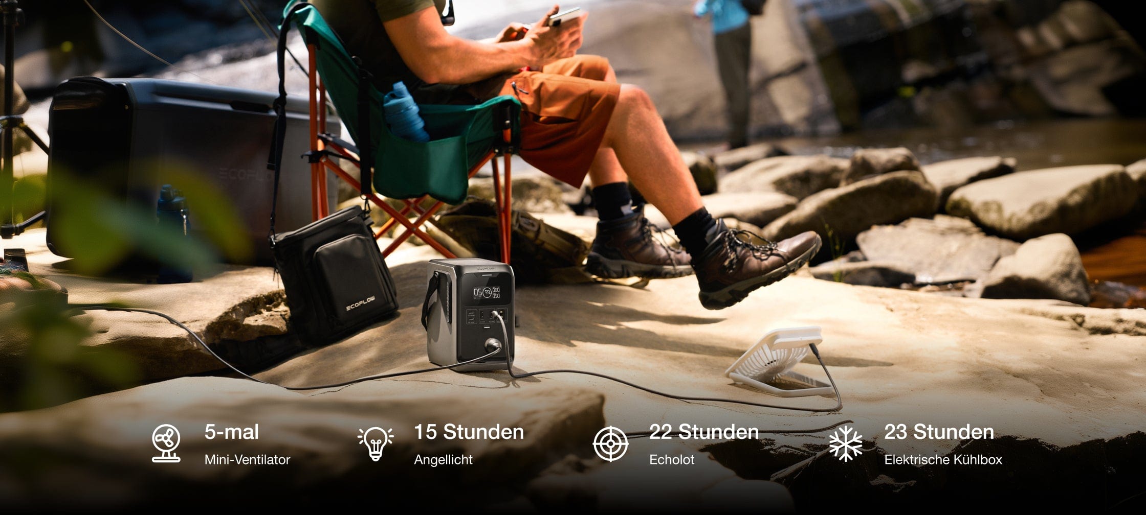 Strom für jede Situation – vom Campingplatz bis zum TRAIL