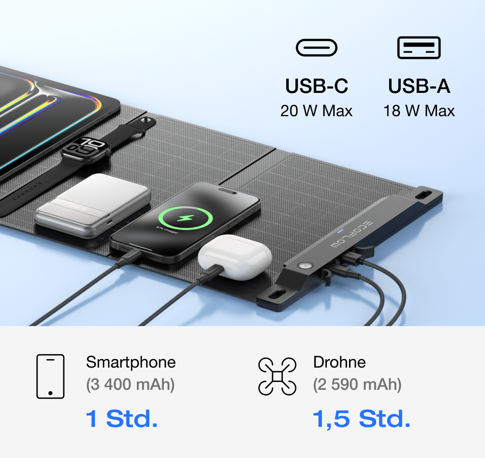 Smartphone