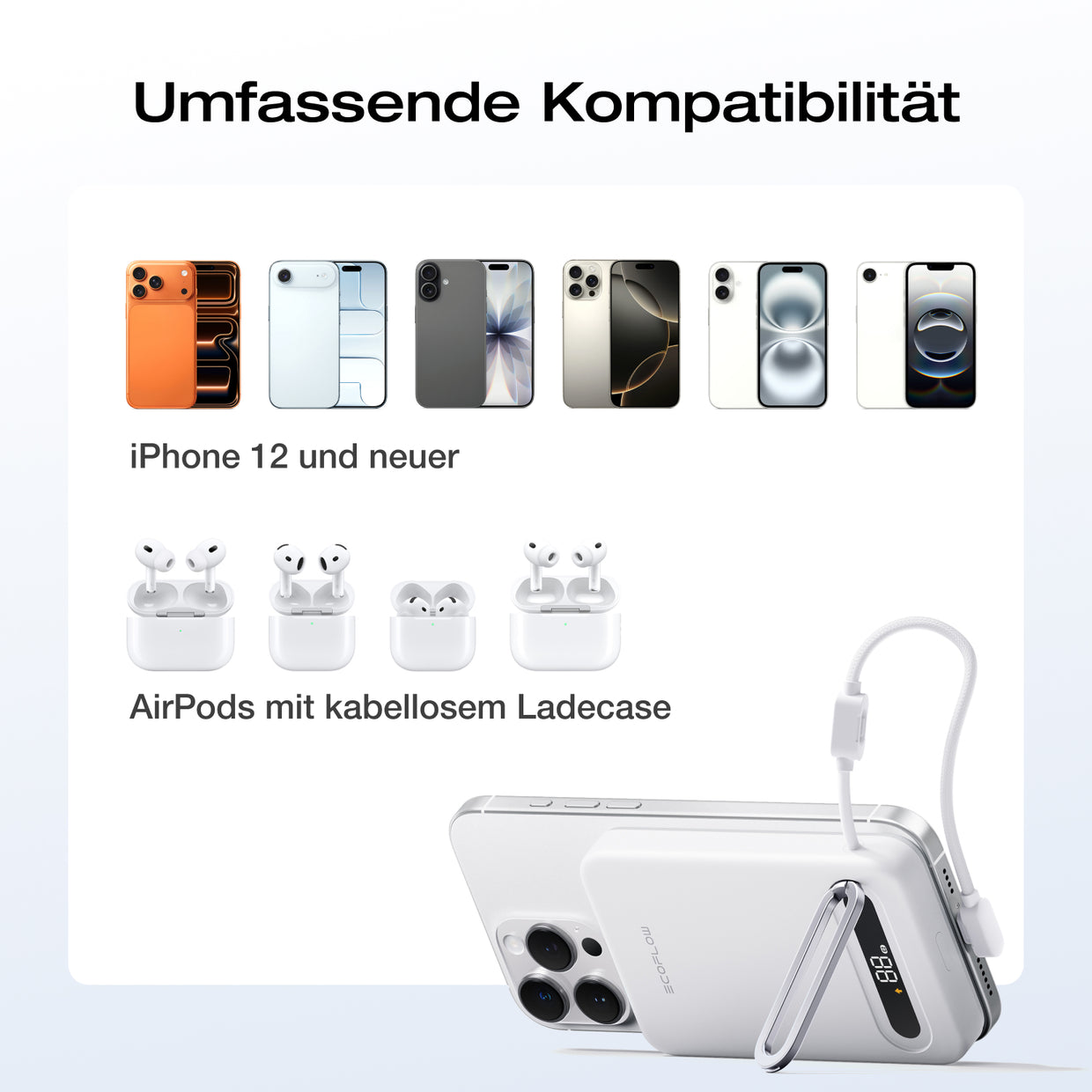 EcoFlow RAPID Mag Qi2.2 Powerbank (10.000 mAh, 25 W, integriertes USB-C Kabel)