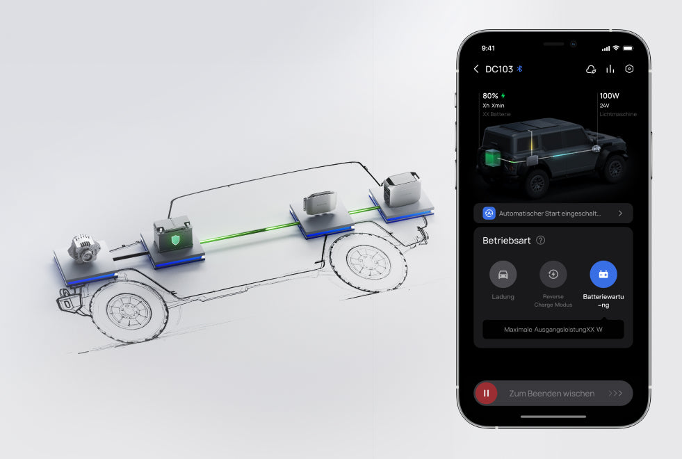 Verdreifachen Sie den Wert mit einem 3-in-1 Funktionsdesign