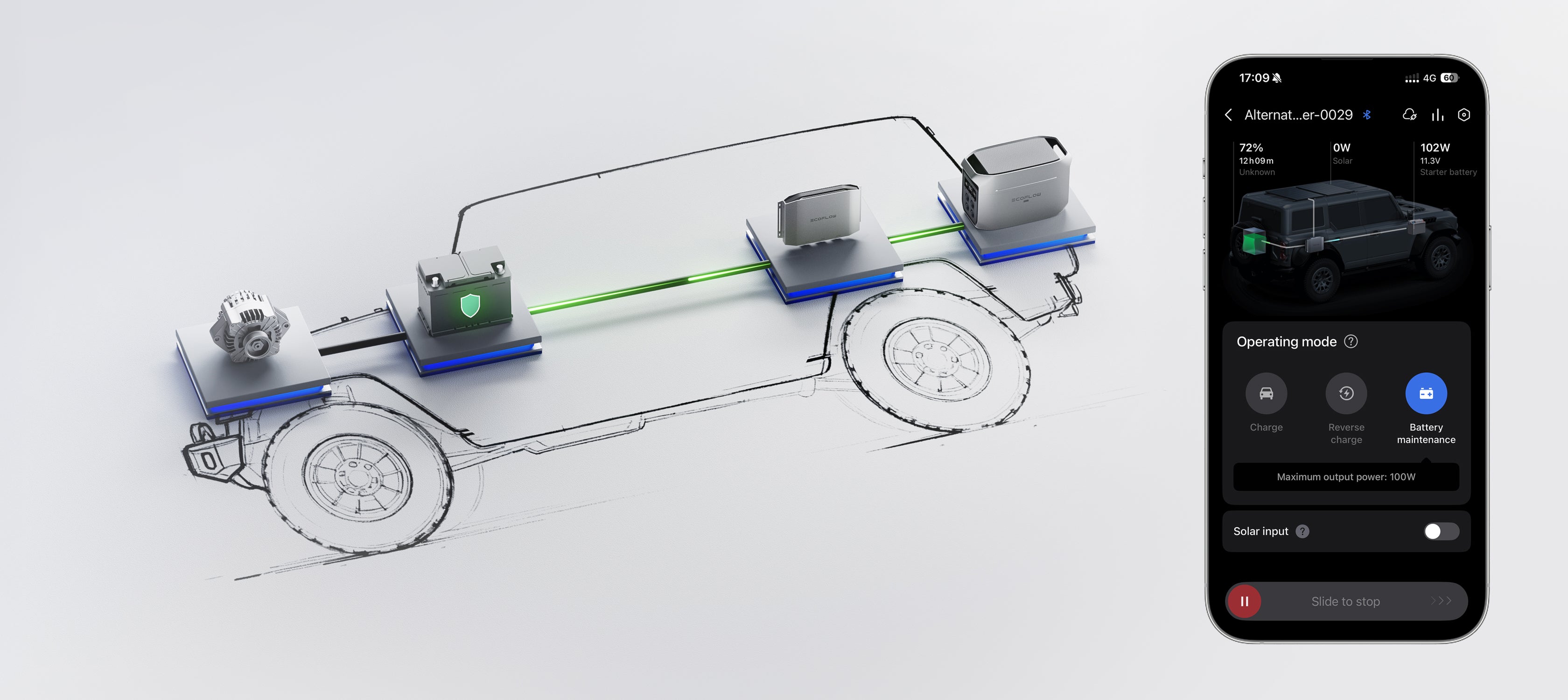 Reverse Charging for Car Battery Protection