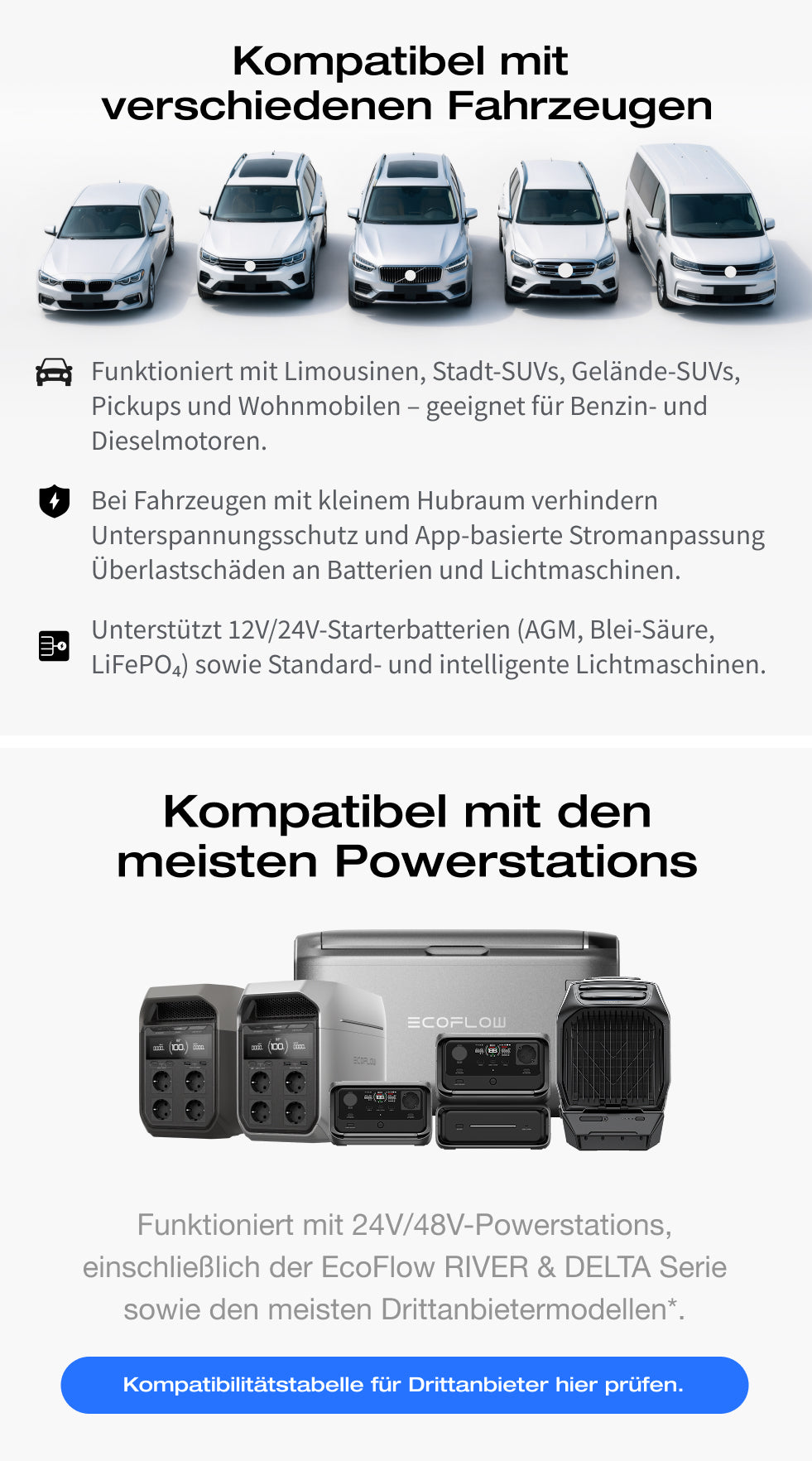 Universelle Kompatibilität mit Fahrzeugbatterien und Powerstations