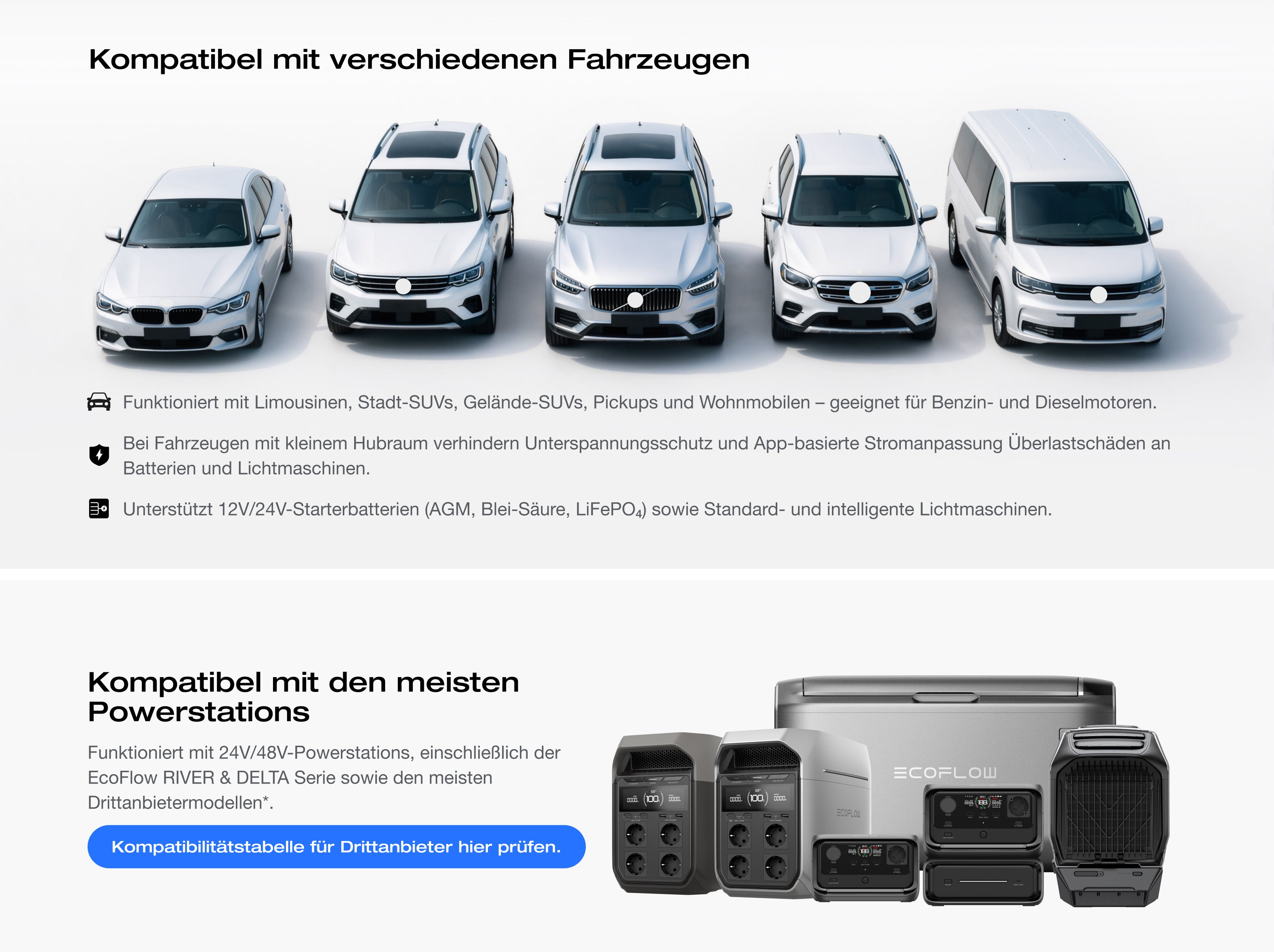 Universelle Kompatibilität mit Fahrzeugbatterien und Powerstations