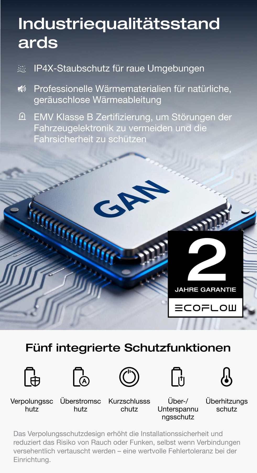 【Upgrade】 Fünf Schutzebenen mit fortschrittlichen Qualitätsstandards