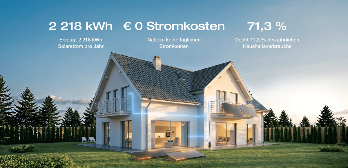 Diagramm: EcoFlow STREAM Ultra speichert tagsüber Solarenergie für die Nacht