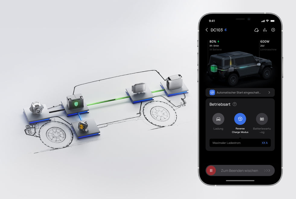 Verdreifachen Sie den Wert mit einem 3-in-1 Funktionsdesign