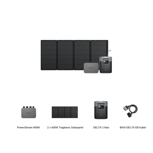DELTA 2 Max - EcoFlow Germany