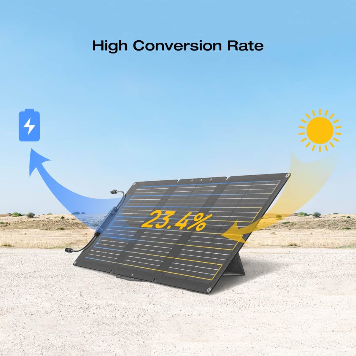 EcoFlow 60W Tragbares Solarpanel