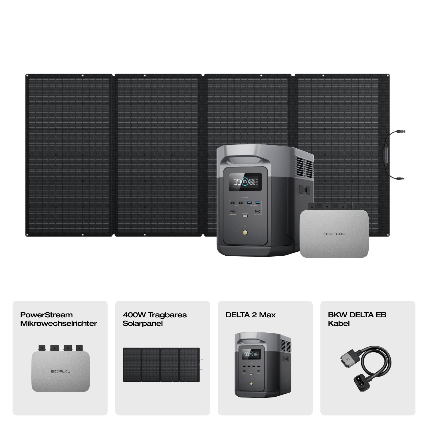 EcoFlow DELTA 2 Max Solargenerator (PV400W) PowerStream 600W + DELTA 2 Max (mit Batteriekabel) + 1 x 400W Tragbares Solarpanel / 19 % MwSt.